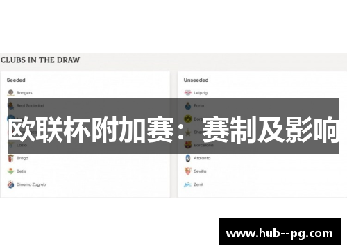 欧联杯附加赛:赛制及影响 欧联杯附加赛:赛制及影响