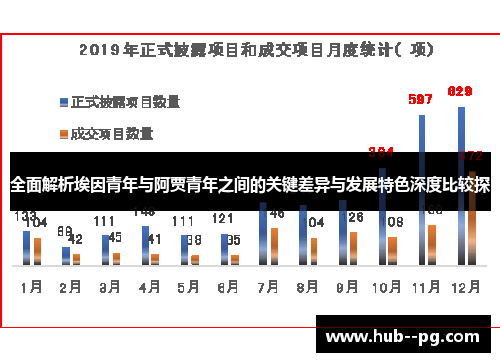 全面解析埃因青年与阿贾青年之间的关键差异与发展特色深度比较探