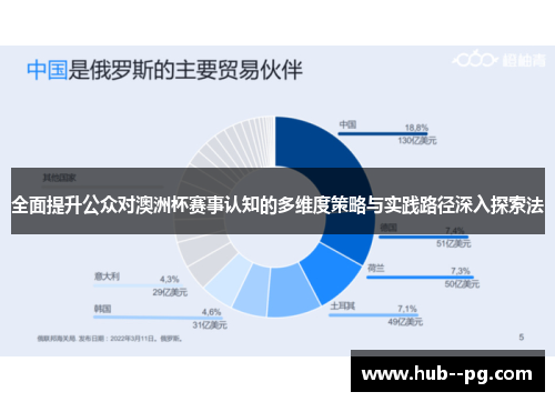 全面提升公众对澳洲杯赛事认知的多维度策略与实践路径深入探索法 全面提升公众对澳洲杯赛事认知的多维度策略与实践路径深入探索法