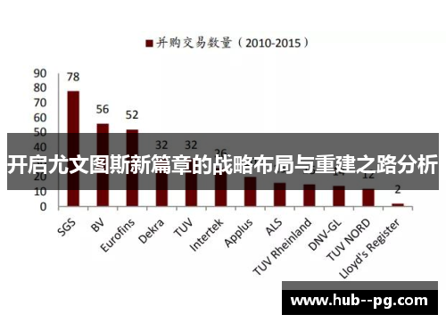 开启尤文图斯新篇章的战略布局与重建之路分析 开启尤文图斯新篇章的战略布局与重建之路分析
