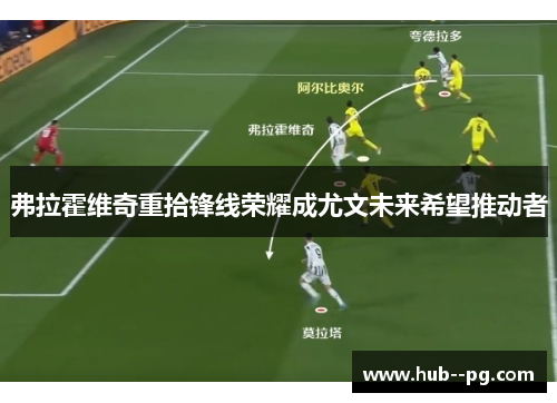 弗拉霍维奇重拾锋线荣耀成尤文未来希望推动者