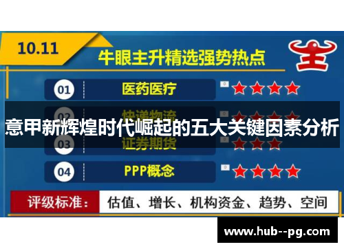 意甲新辉煌时代崛起的五大关键因素分析 意甲新辉煌时代崛起的五大关键因素分析