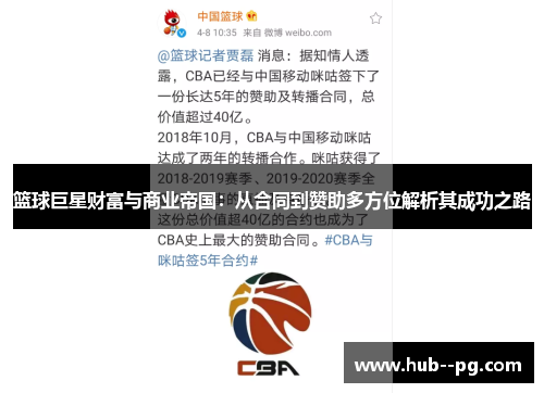 篮球巨星财富与商业帝国：从合同到赞助多方位解析其成功之路