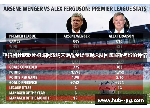 格拉利什欧联杯对阵阿森纳关键战全场表现深度回顾解析与价值评估 格拉利什欧联杯对阵阿森纳关键战全场表现深度回顾解析与价值评估