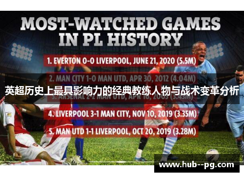 英超历史上最具影响力的经典教练人物与战术变革分析